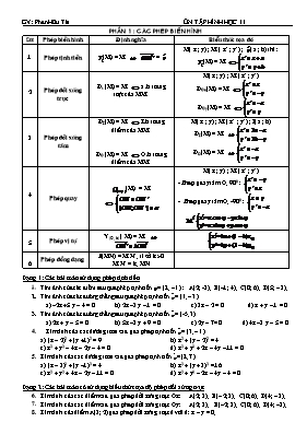 Ôn tập Hình học 11 Các phép biến hình